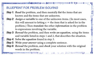 Blueprint for Problem Solving